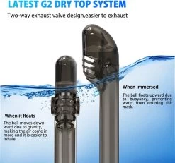 Full Face Snorkelmasker - Snorkel - Duikmasker - Snorkelmasker - S/M -Watersporten 1200x1124