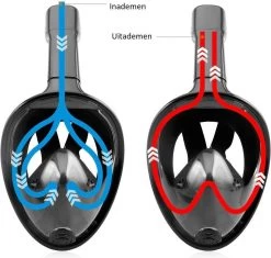 Merkloos Duikmasker Full Face L/XL - Duikbril Met Snorkel - Snorkelset Volwassenen - Zwart - Snorkelmaskers -Watersporten 1200x1143 1