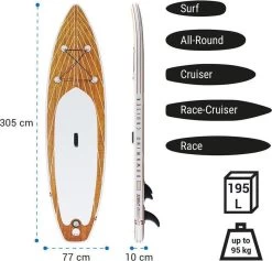 CAPITAL SPORTS Downwind Cruise - SUP Board Compleet Set - Opblaasbare Paddle - Rugzak & Pomp - 100% PVC -Watersporten 1200x1151
