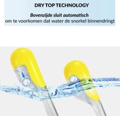 Gadgy Duikmasker Full Face Kinderen - Duikbril Met Snorkel - Snorkelset Kinderen - Snorkelmasker - Blauw 14 Gadgy Duikmasker Full Face Kinderen - Duikbril Met Snorkel - Snorkelset Kinderen - Snorkelmasker - Blauw -Watersporten 1200x1163 1