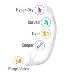 ReefTourer Snorkelmasker Duikbril Snorkelset RC-0105- Wit -Watersporten 1200x1200 108