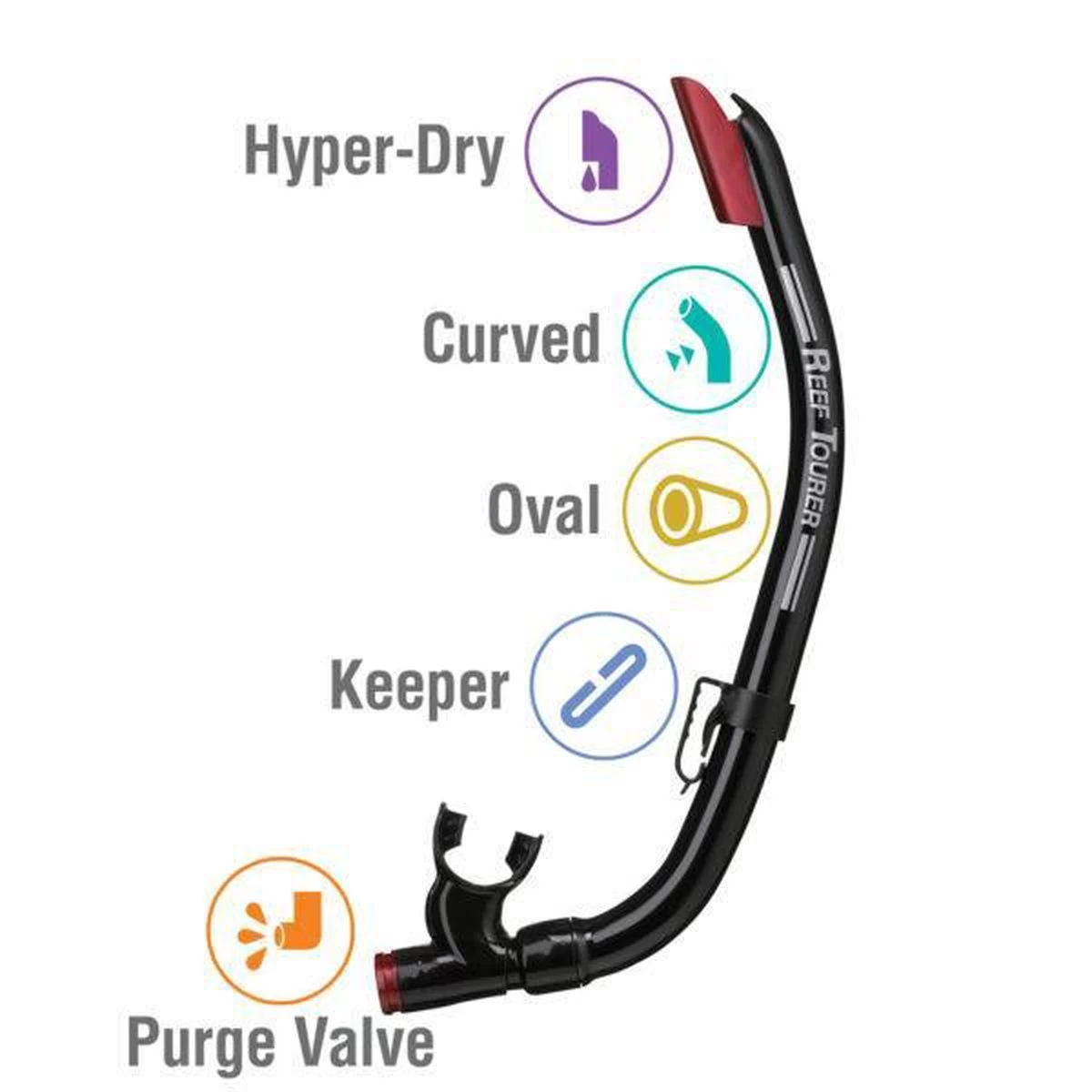 ReefTourer Snorkelmasker Duikbril Snorkelset RC-0105-zwart/rood 5 ReefTourer Snorkelmasker Duikbril Snorkelset RC-0105-zwart/rood - Image 3