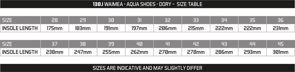 Waimea Aquaschoenen - Dory - Blauw/Grijs - 34 7 Waimea Aquaschoenen - Dory - Blauw/Grijs - 34 - Image 5