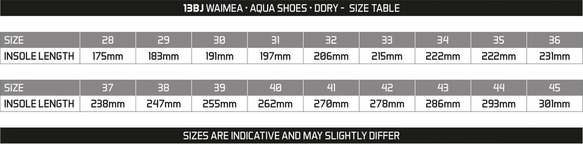 Waimea Aquaschoenen - Dory - Blauw/Grijs - 34 6 Waimea Aquaschoenen - Dory - Blauw/Grijs - 34 - Image 4