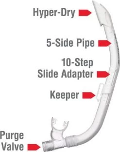 ReefTourer Snorkelmasker Duikbril Snorkelset RC-0107- Wit -Watersporten 951x1200 1