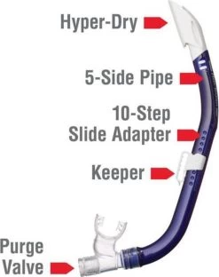 ReefTourer Snorkelmasker Duikbril Snorkelset RC-0107- Donker Blauw -Watersporten 951x1200